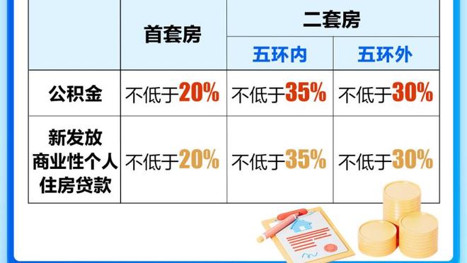 巴西双翼！这是哪个时期的米兰？问号处缺失的3位球员分别是谁？